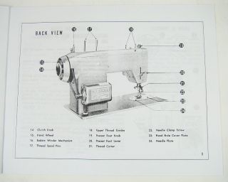 Instruction Manual Kenmore Model 12 Sewing Machine