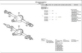 2002 2006 2007 2009 Dodge Freightliner Mercedes Sprinter Parts Manual