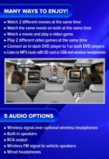 2X Tablet Style Active Headrest 9" Touch Screen Car Portable DVD Player Autotain