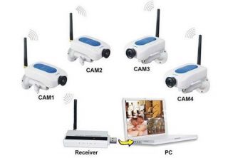 Digital 2 4GHz Wireless Camera 4CH USB DVR Security CCTV System No Interference