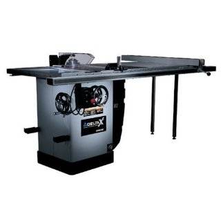 DELTA 36 R31X BC50 X5 10 Inch Right Tilt 3 Horsepower Cabinet Saw with 50 Inch Biesemeyer Fence, 2 Cast Iron Extension Wings, Table Board and Legs, 230 Volt 1 Phase